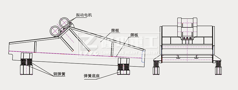 振動(dòng)脫水篩結(jié)構(gòu)圖.jpg